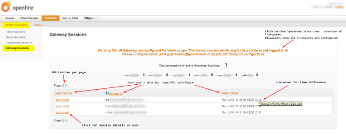 2013-07-04 15-07-31_Openfire Admin Console_ Gateway Sessions - activeSessions.png