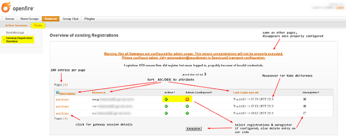 2013-07-04 15-37-43_Openfire Admin Console_ Overview of existing Registrations.png