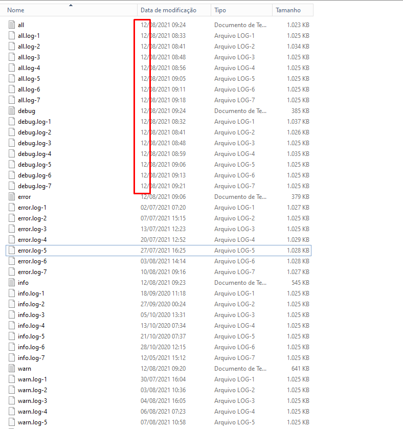 Invalid State, the connection object is closed. – SQL Server FAN